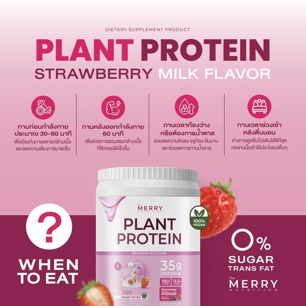 This ad creative uses a clean, educational layout to display four specific consumption timings for a plant-based protein supplement, highlighting 0% sugar and trans-fat content.